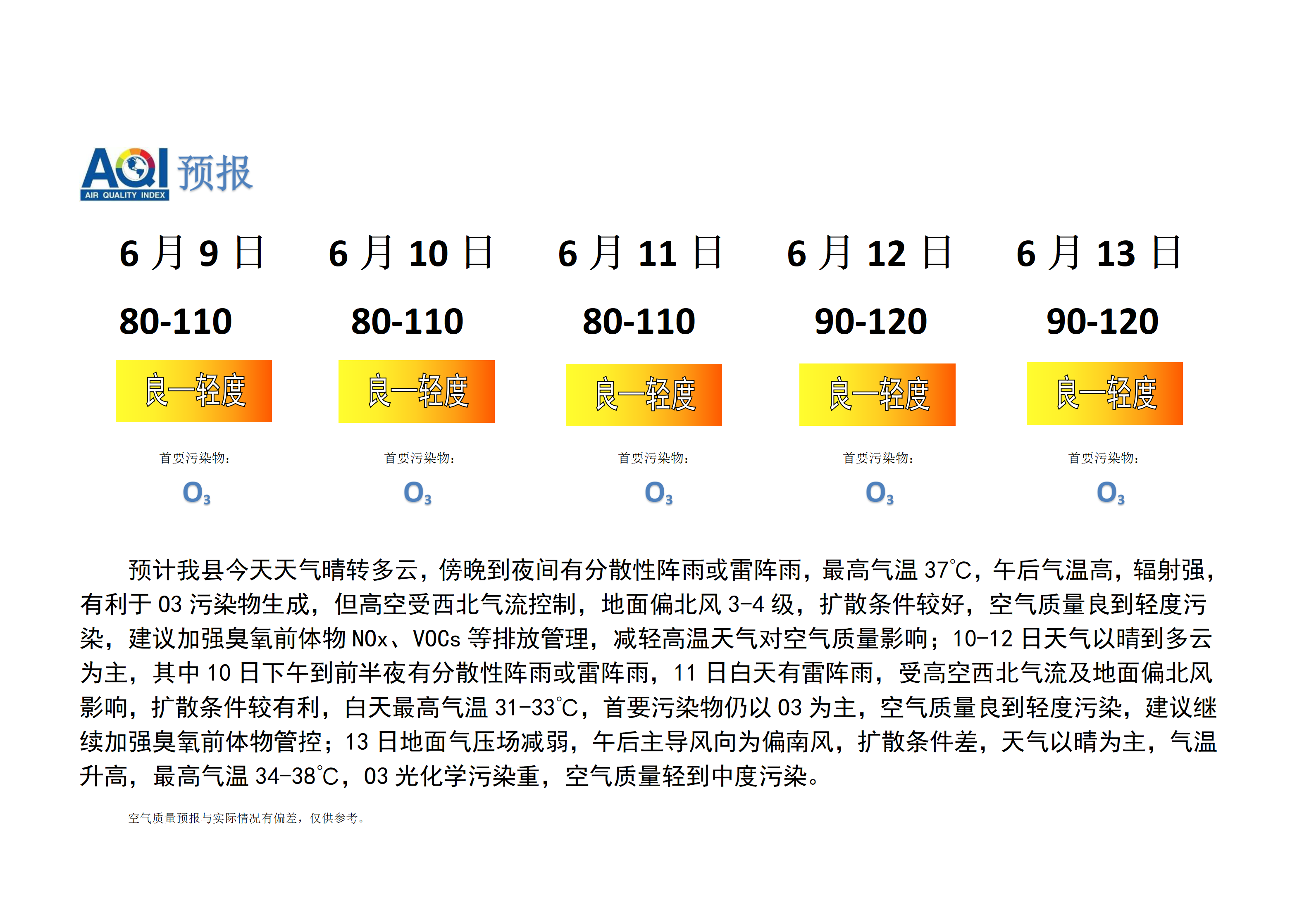 宁晋县空气质量预报_01.png