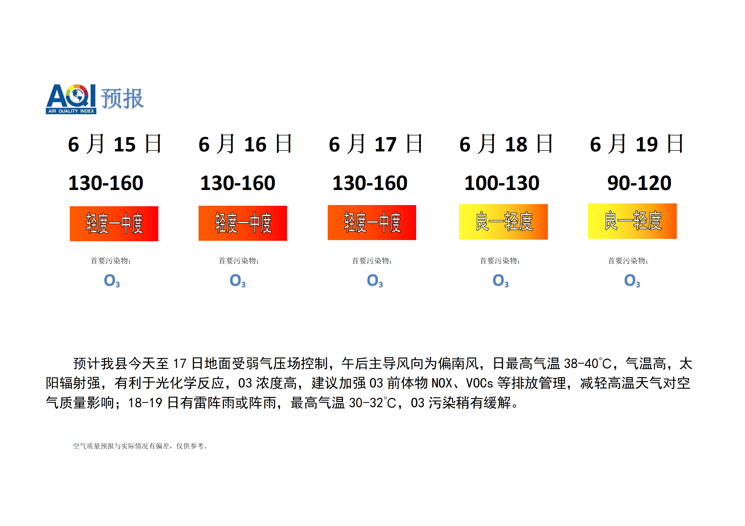 宁晋县空气质量预报_01.png