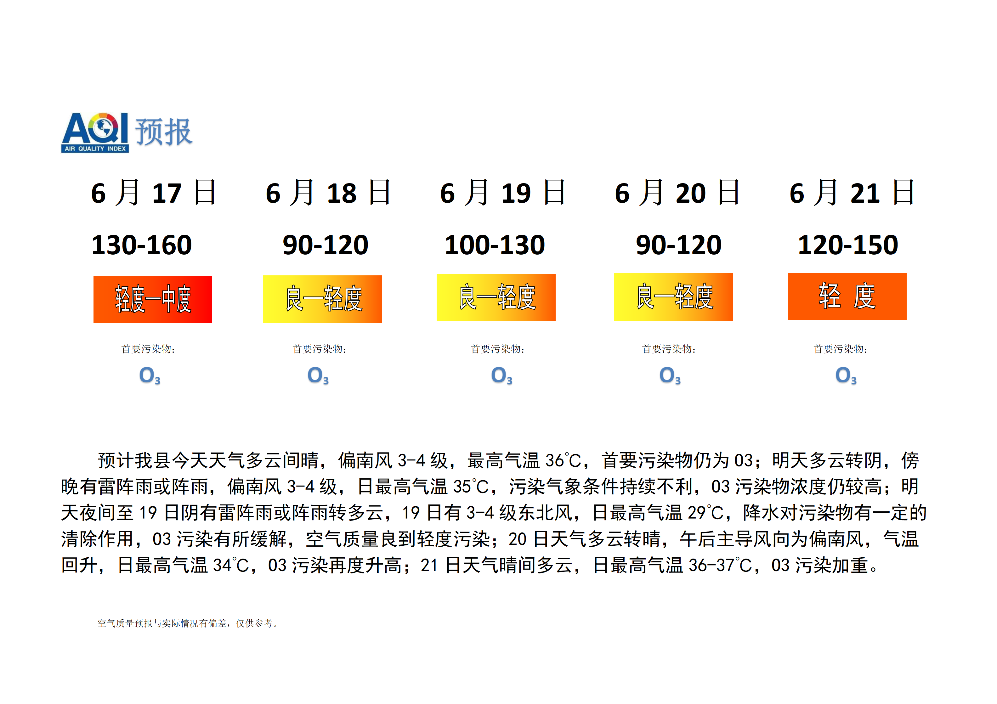 宁晋县空气质量预报_01.png