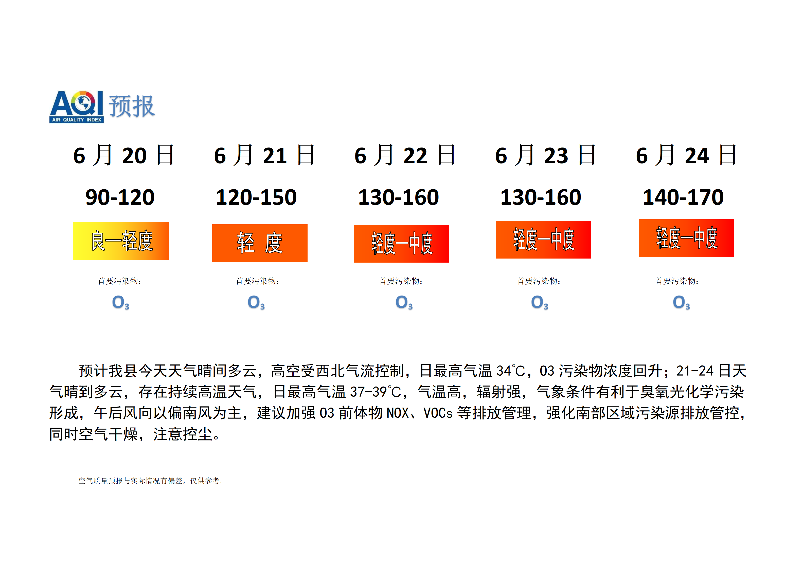 宁晋县空气质量预报_01.png