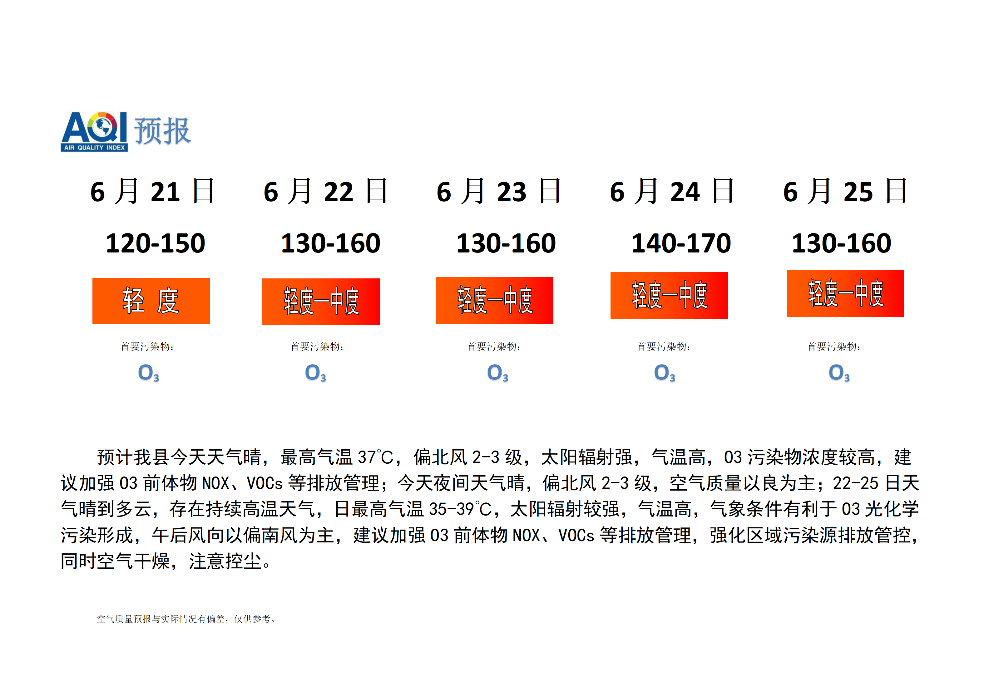 宁晋县空气质量预报_01.png