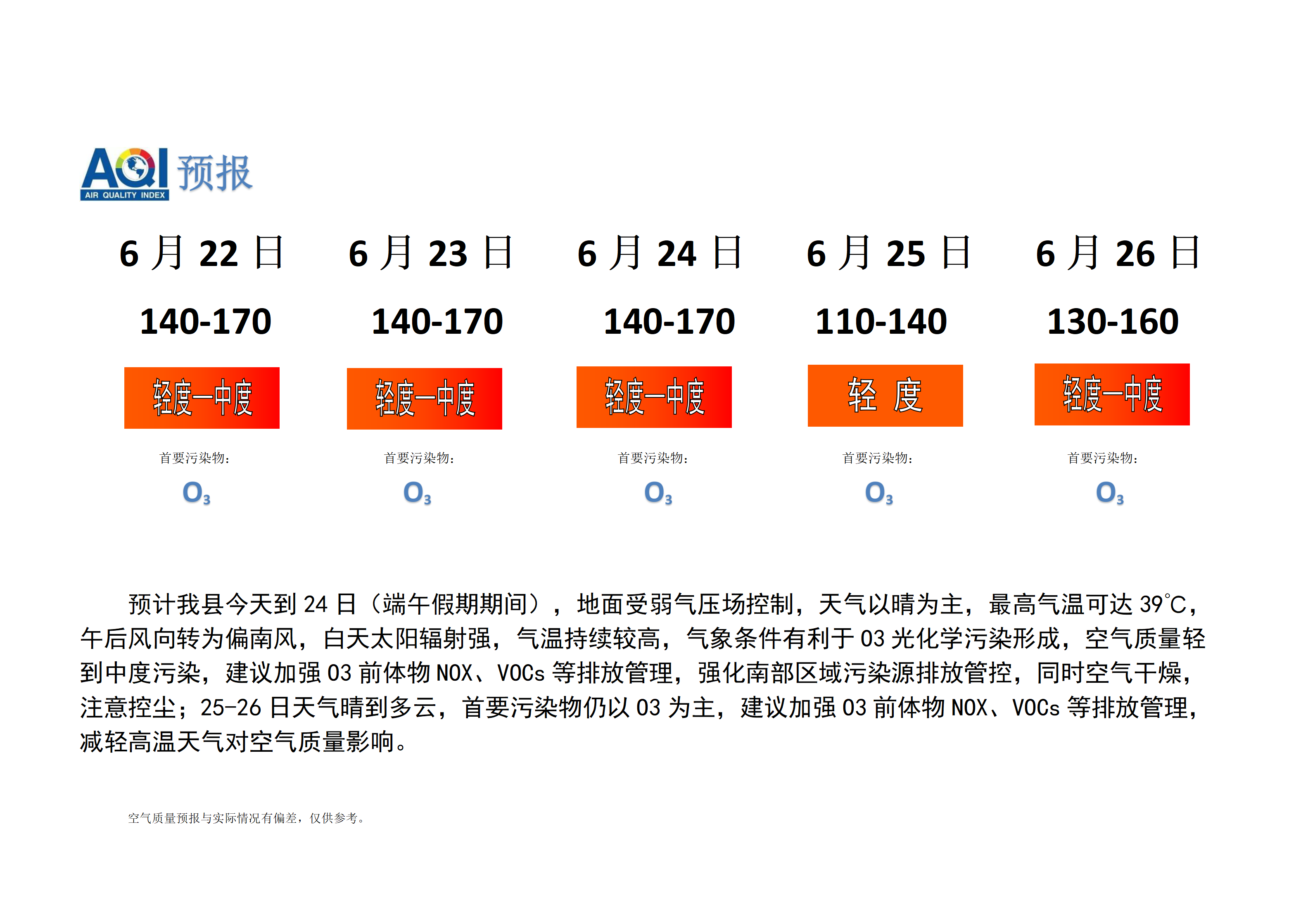 宁晋县空气质量预报_01.png