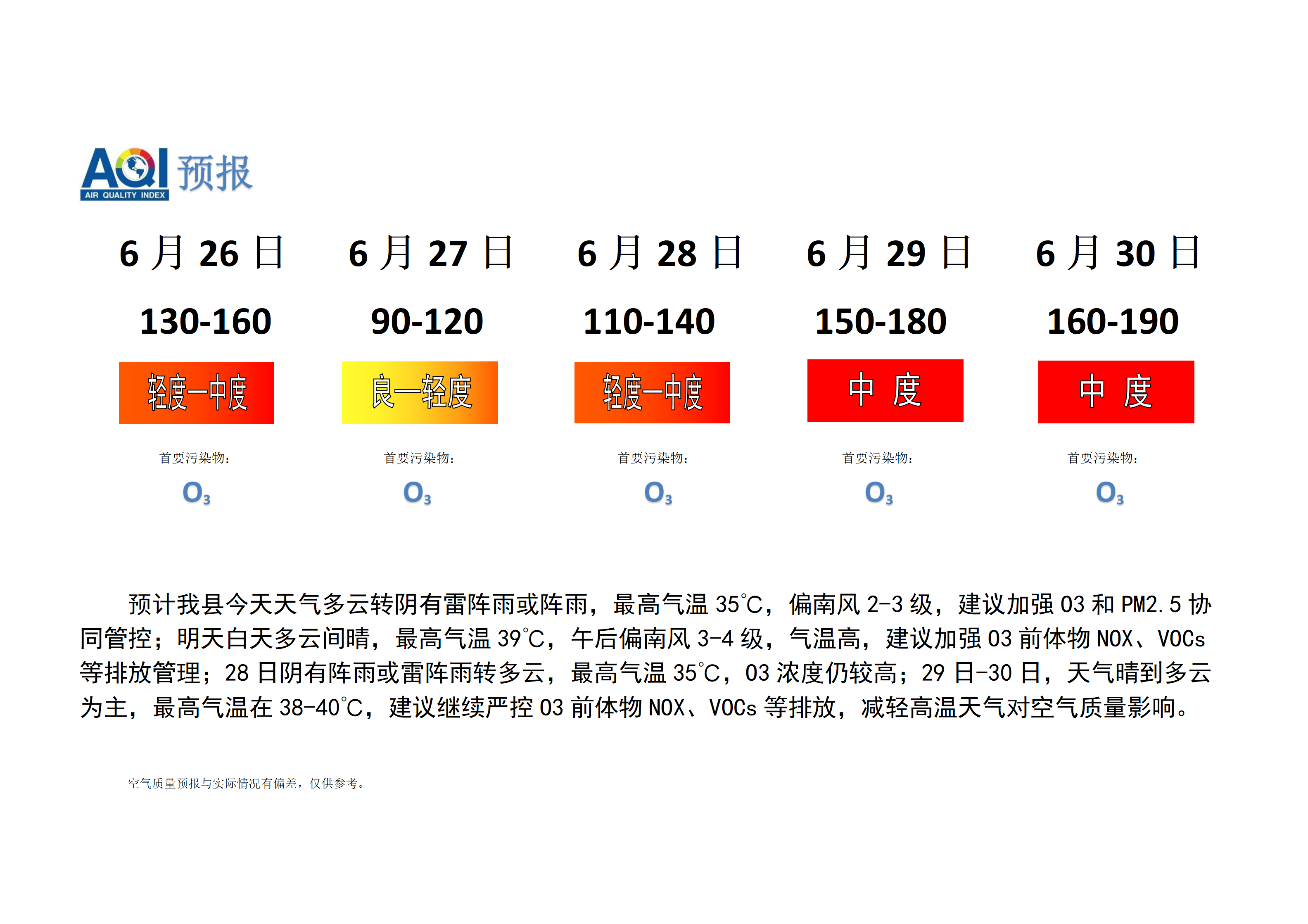 宁晋县空气质量预报_01.png