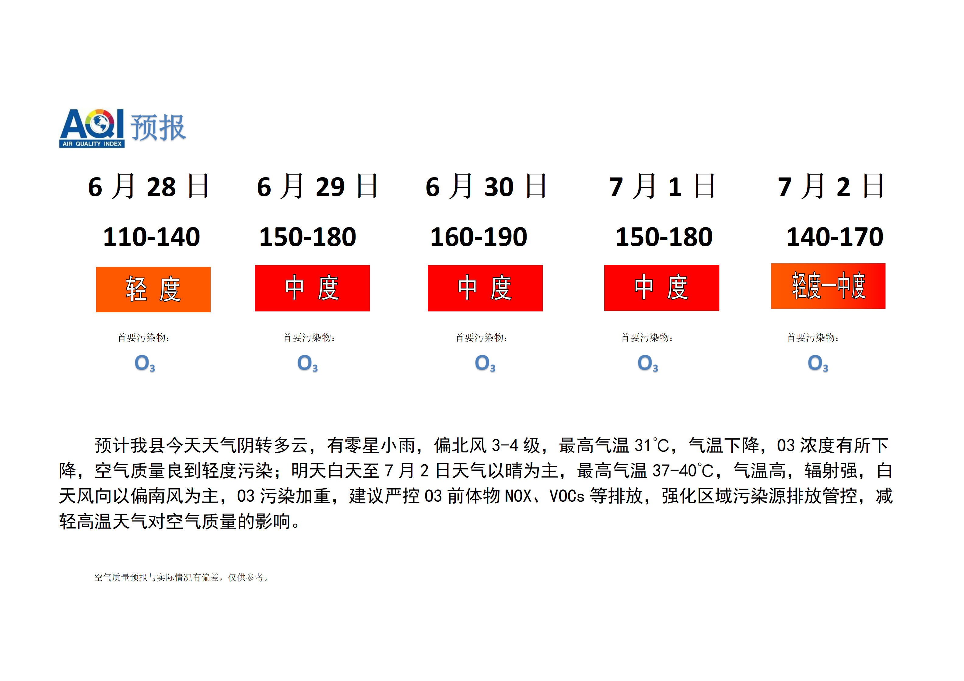 宁晋县空气质量预报_01.png