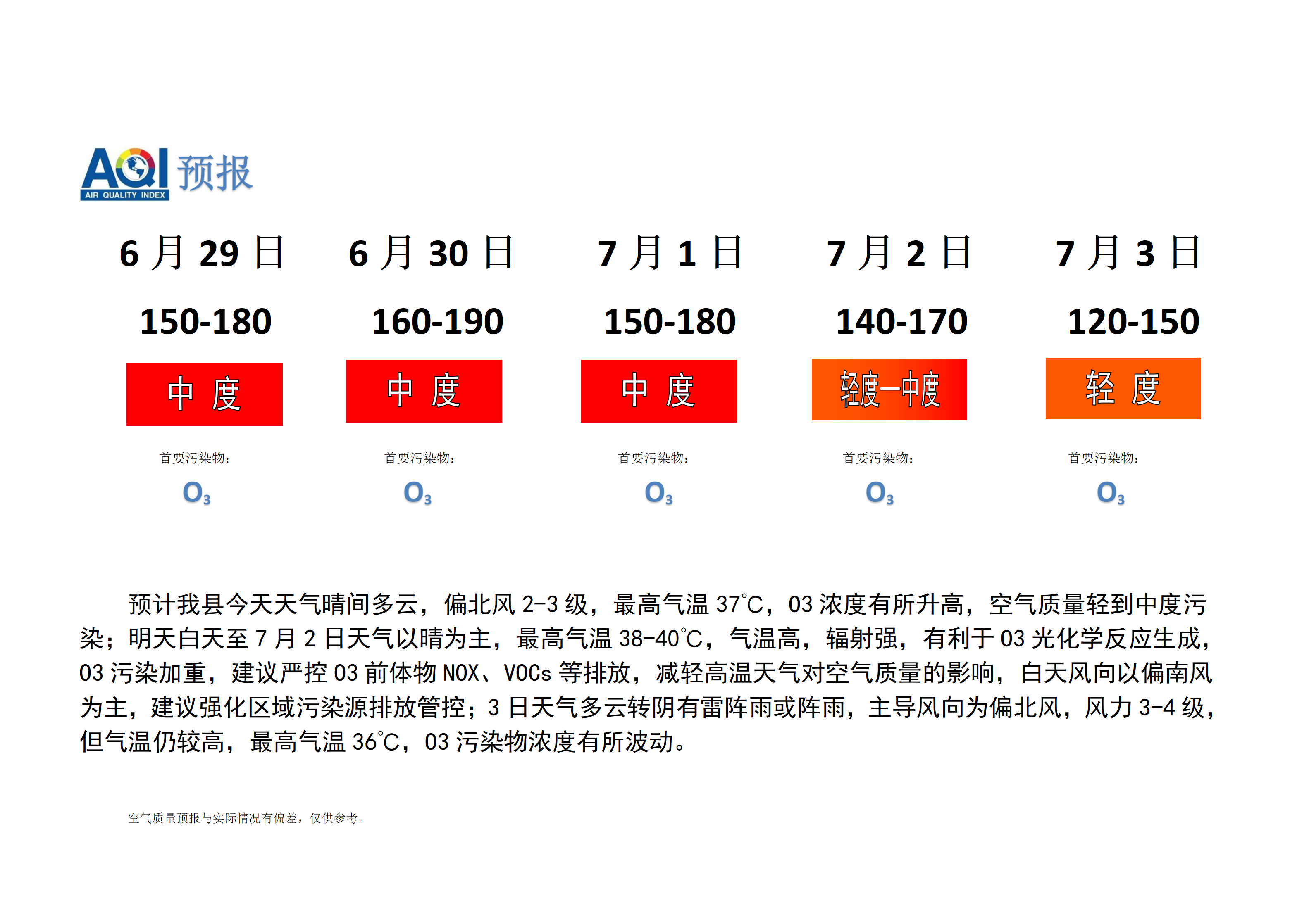 宁晋县空气质量预报_01.png