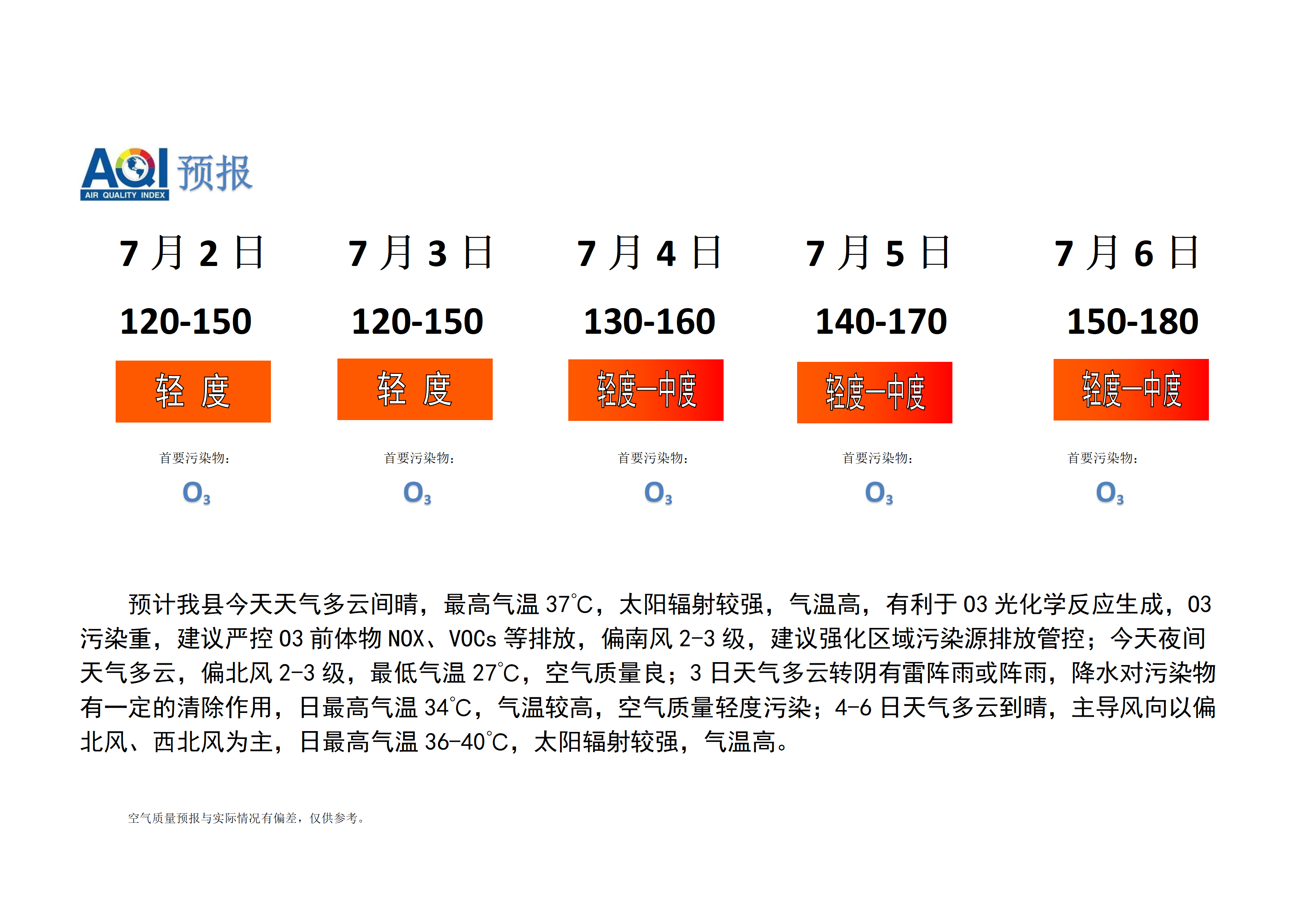 宁晋县空气质量预报_01.png