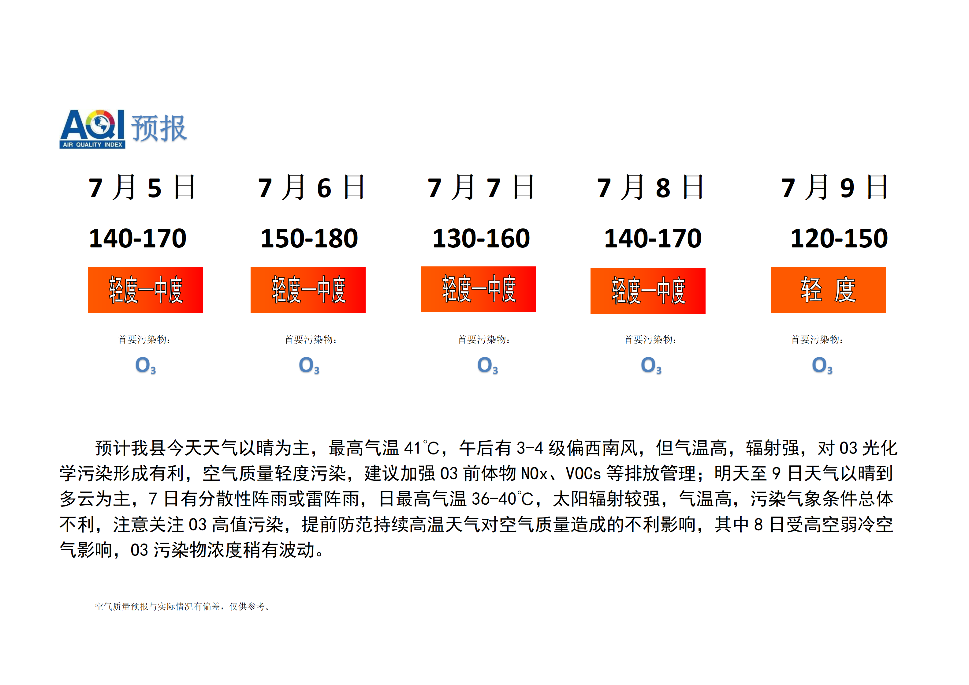 宁晋县空气质量预报_01.png