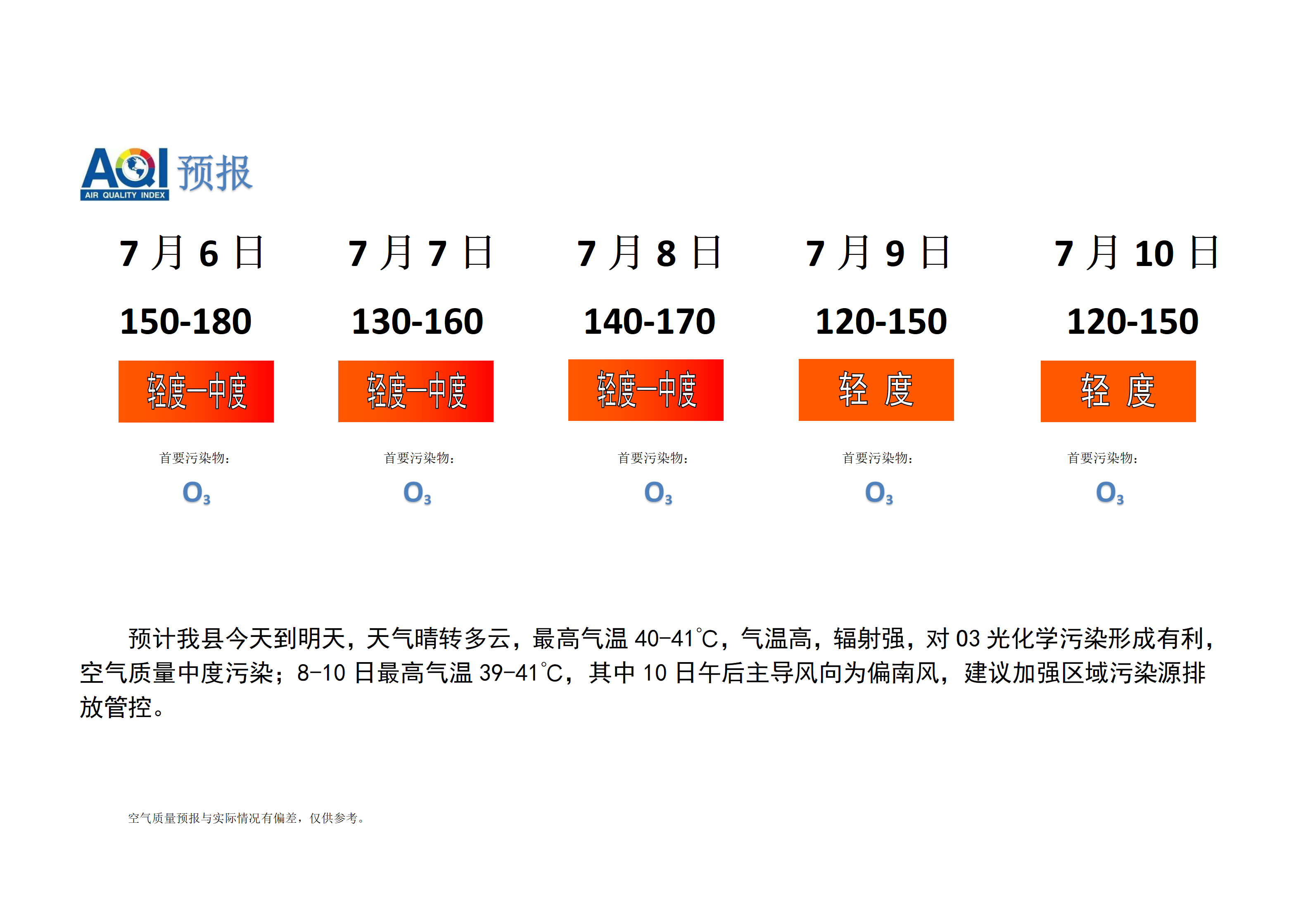 宁晋县空气质量预报_01.png