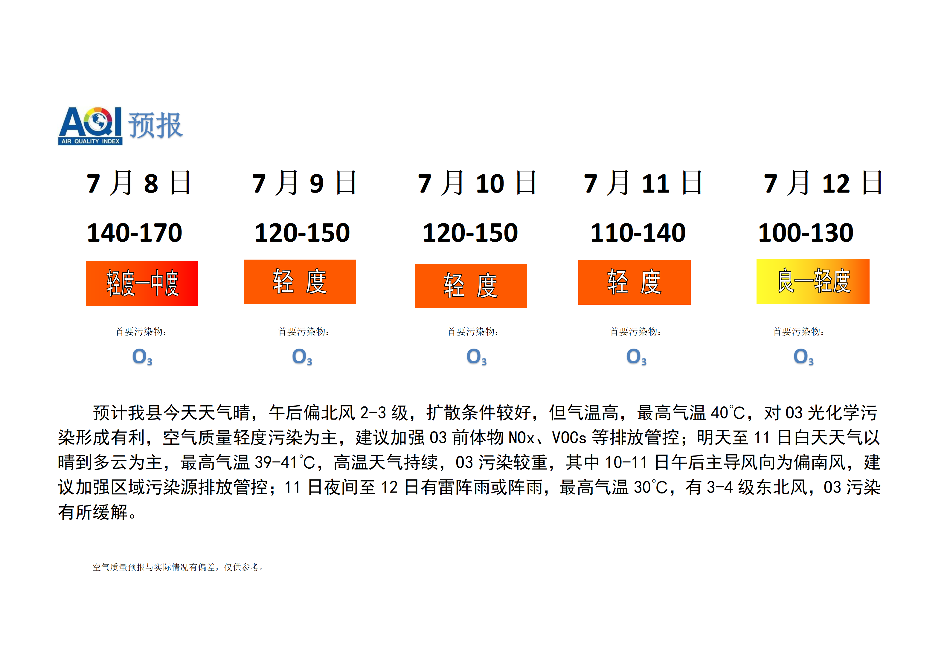 宁晋县空气质量预报_01.png