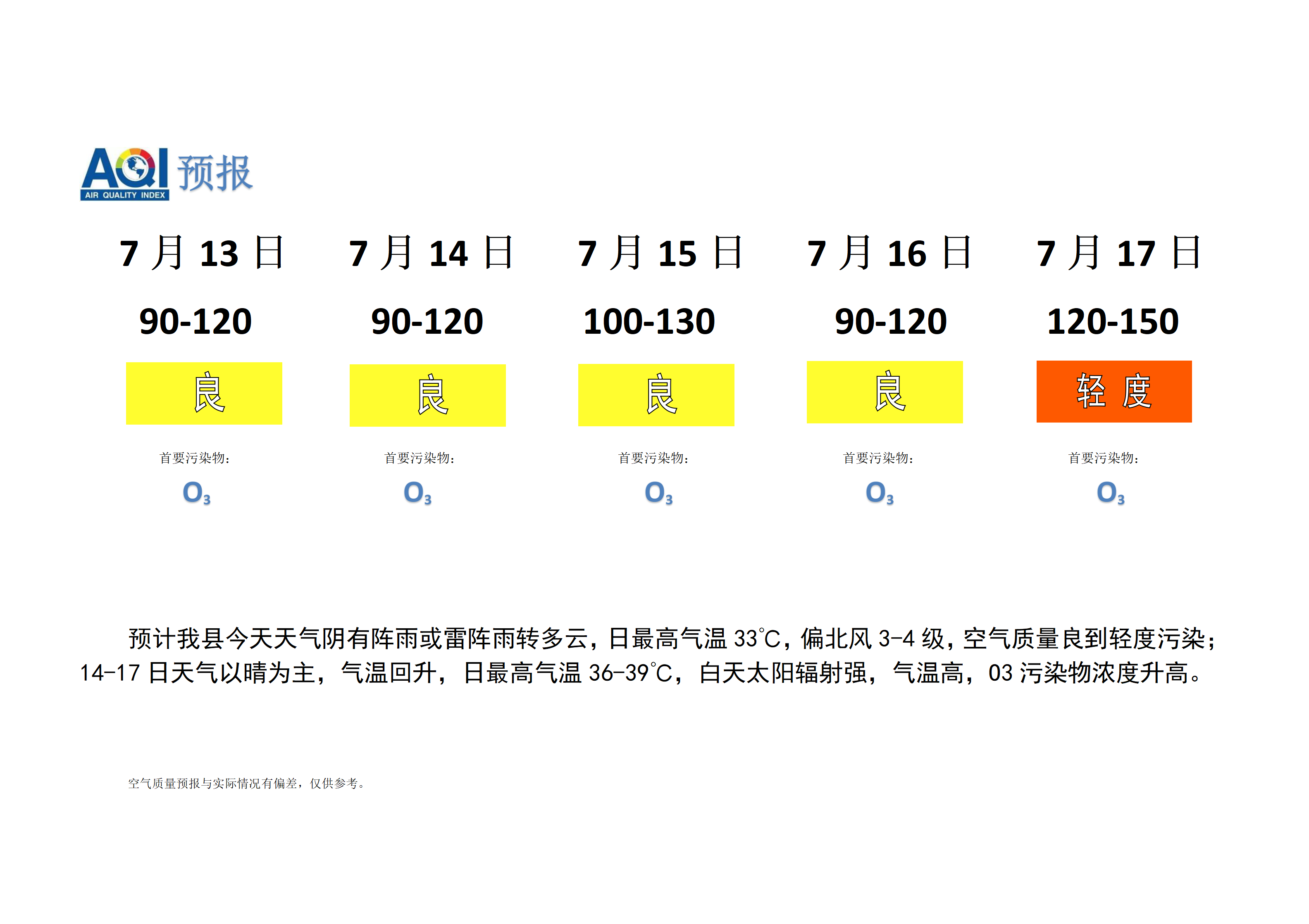 宁晋县空气质量预报_01.png