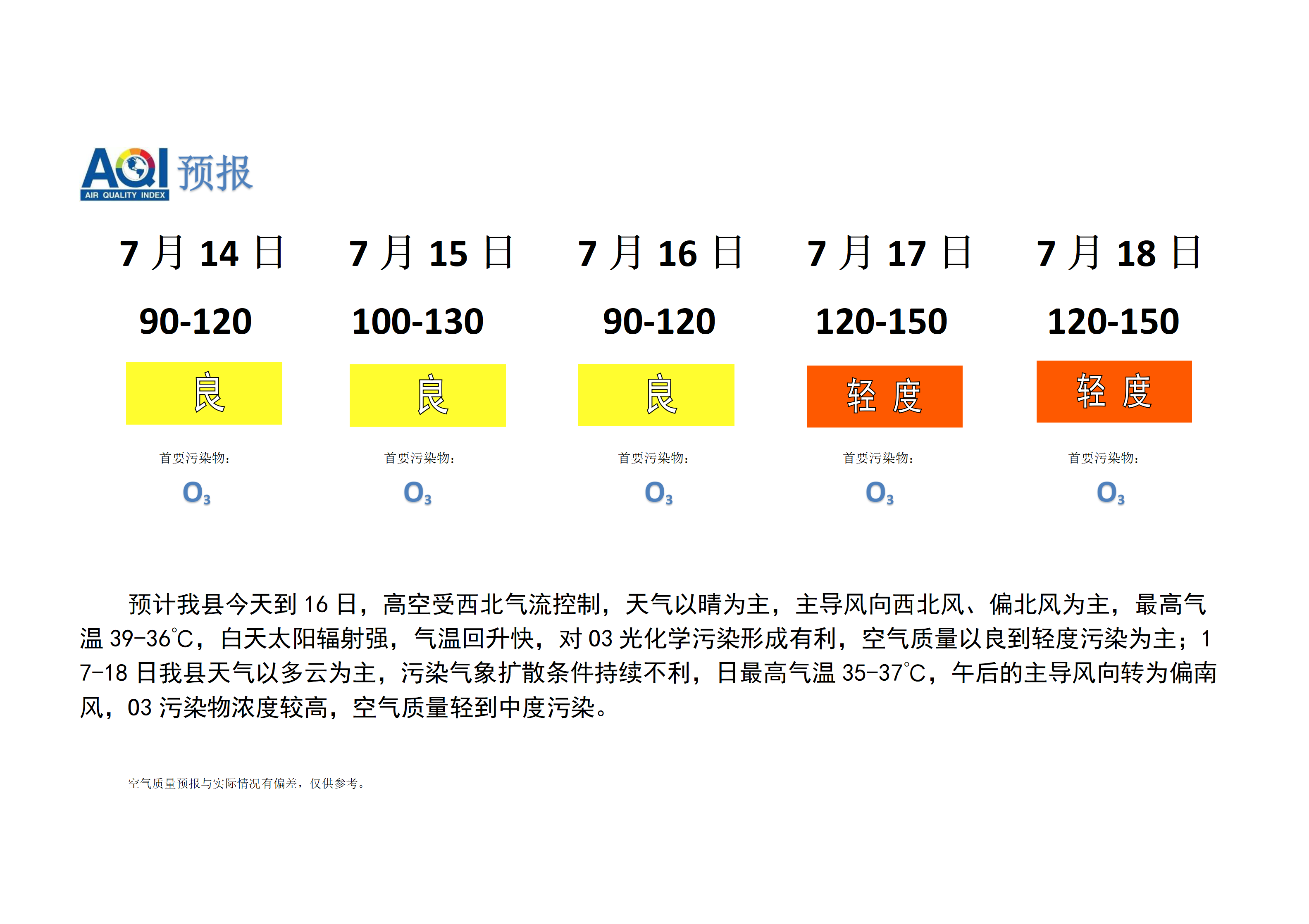 宁晋县空气质量预报_01.png