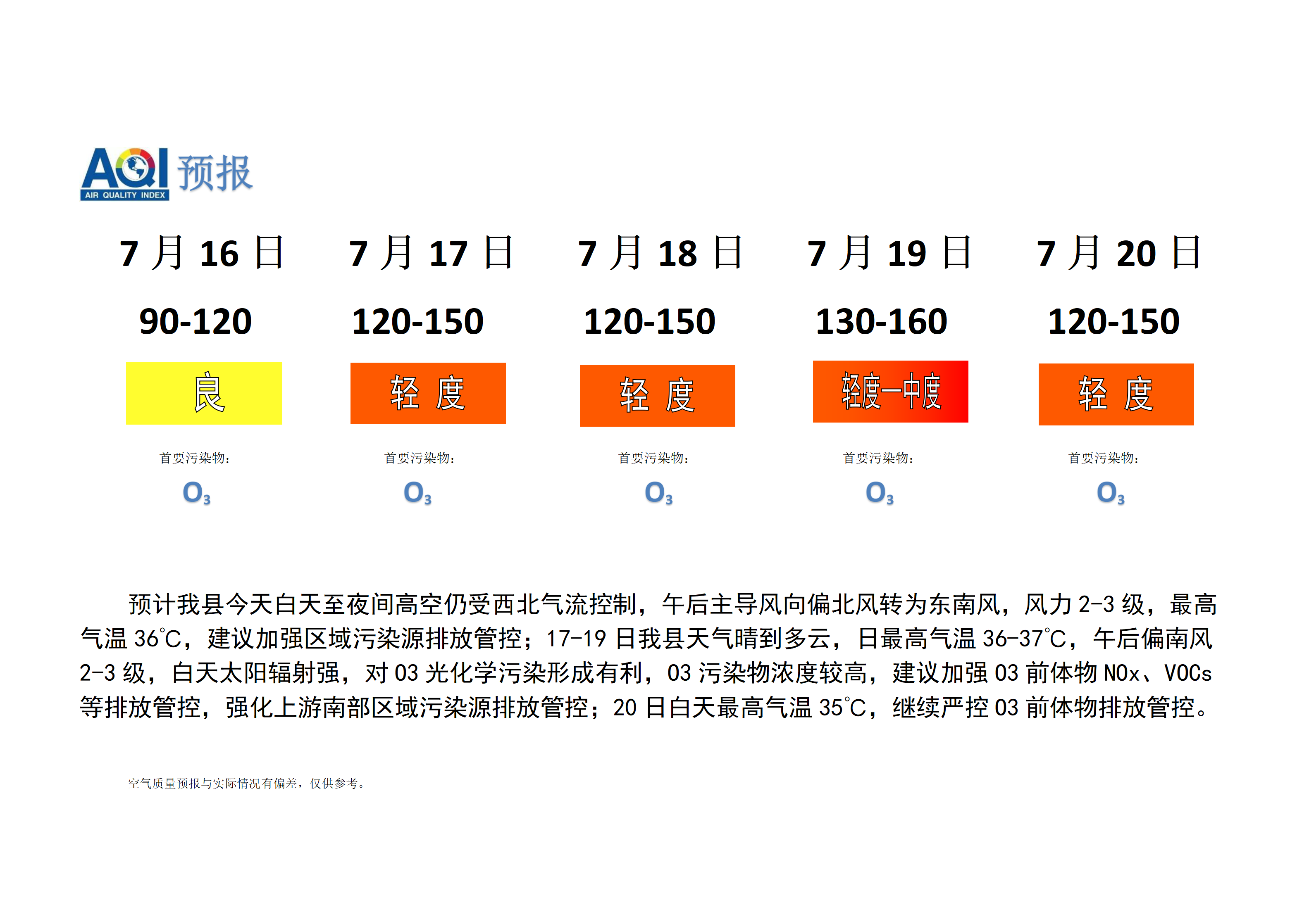 宁晋县空气质量预报_01.png