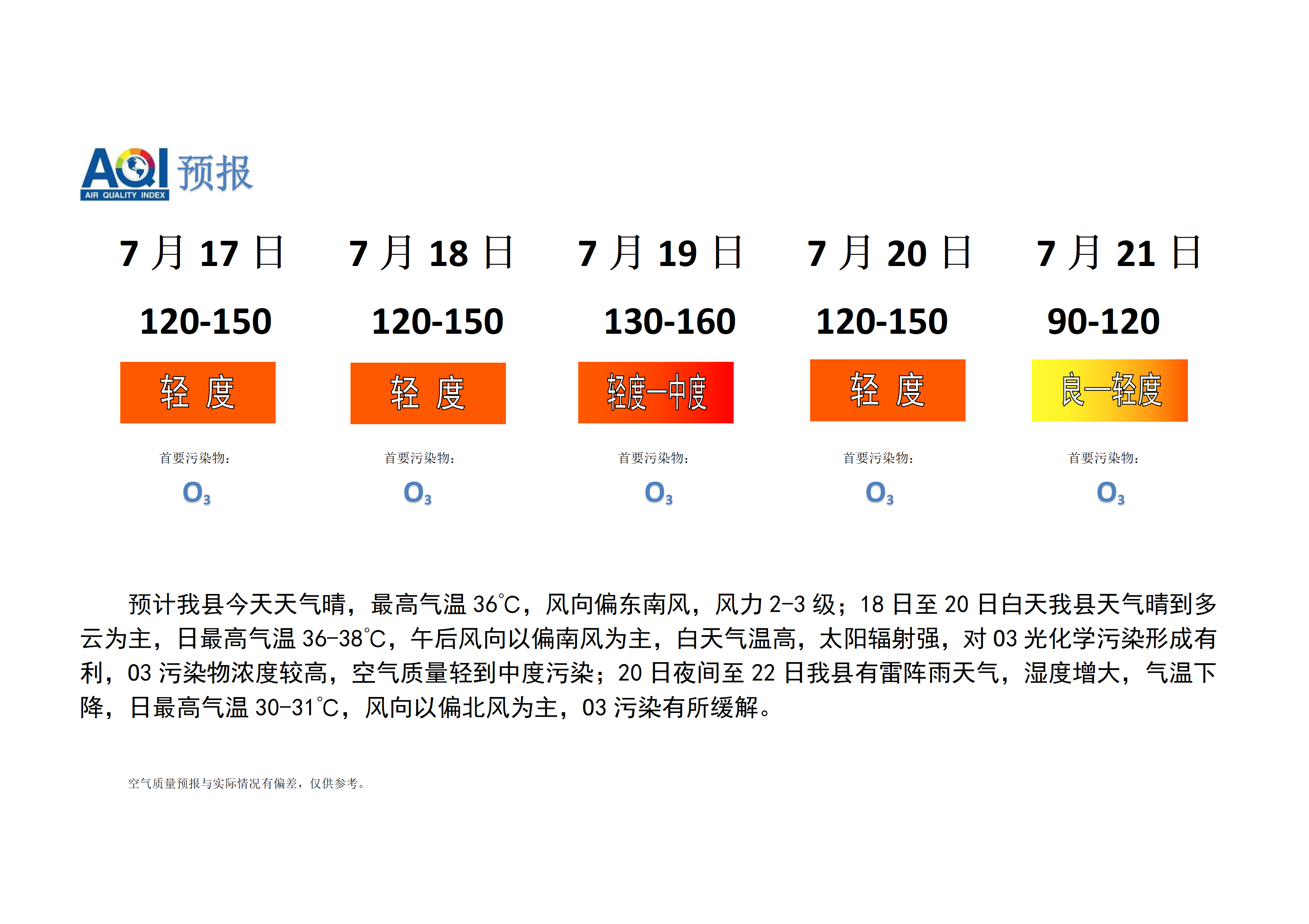 宁晋县空气质量预报_01.png