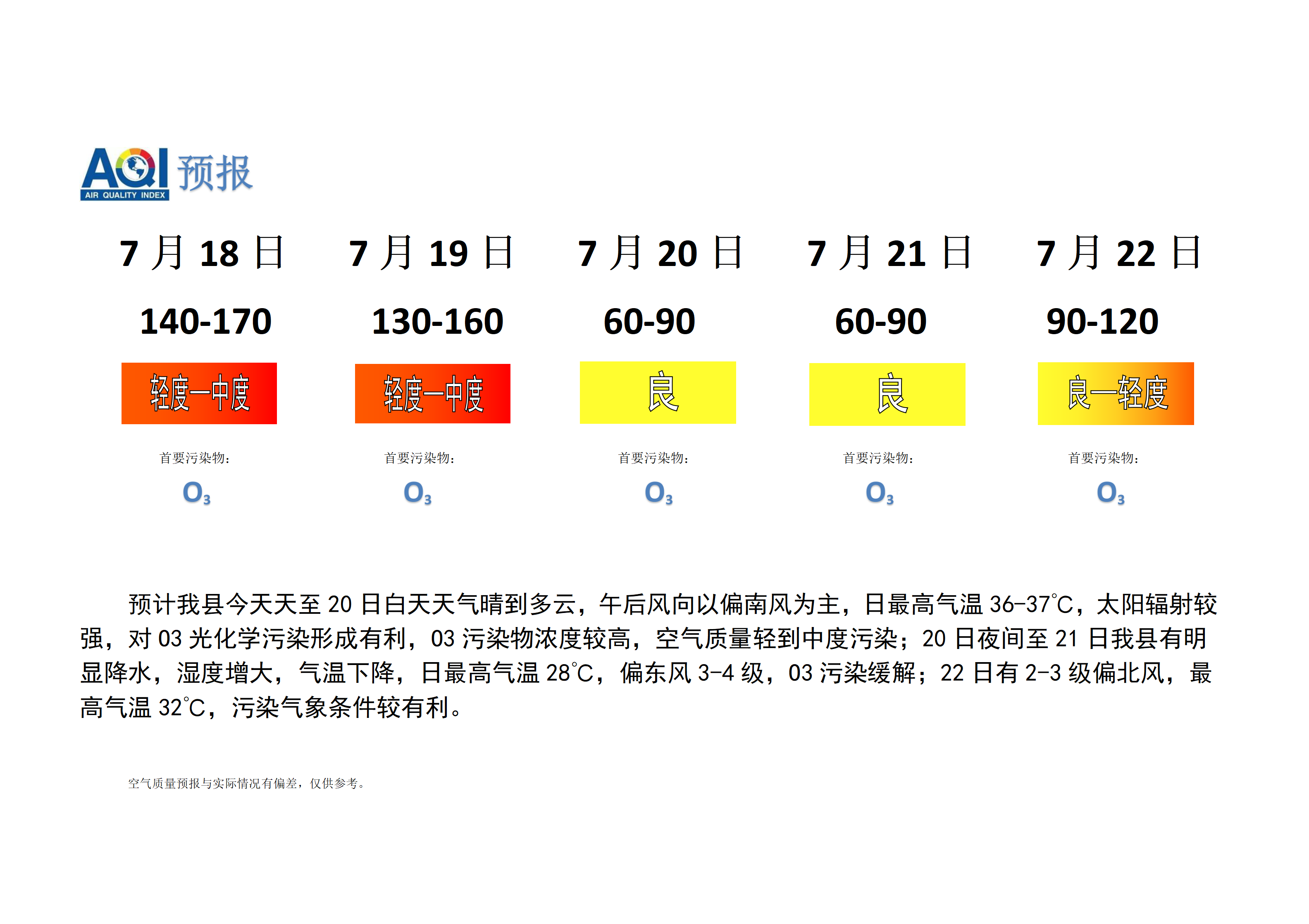 宁晋县空气质量预报_01.png