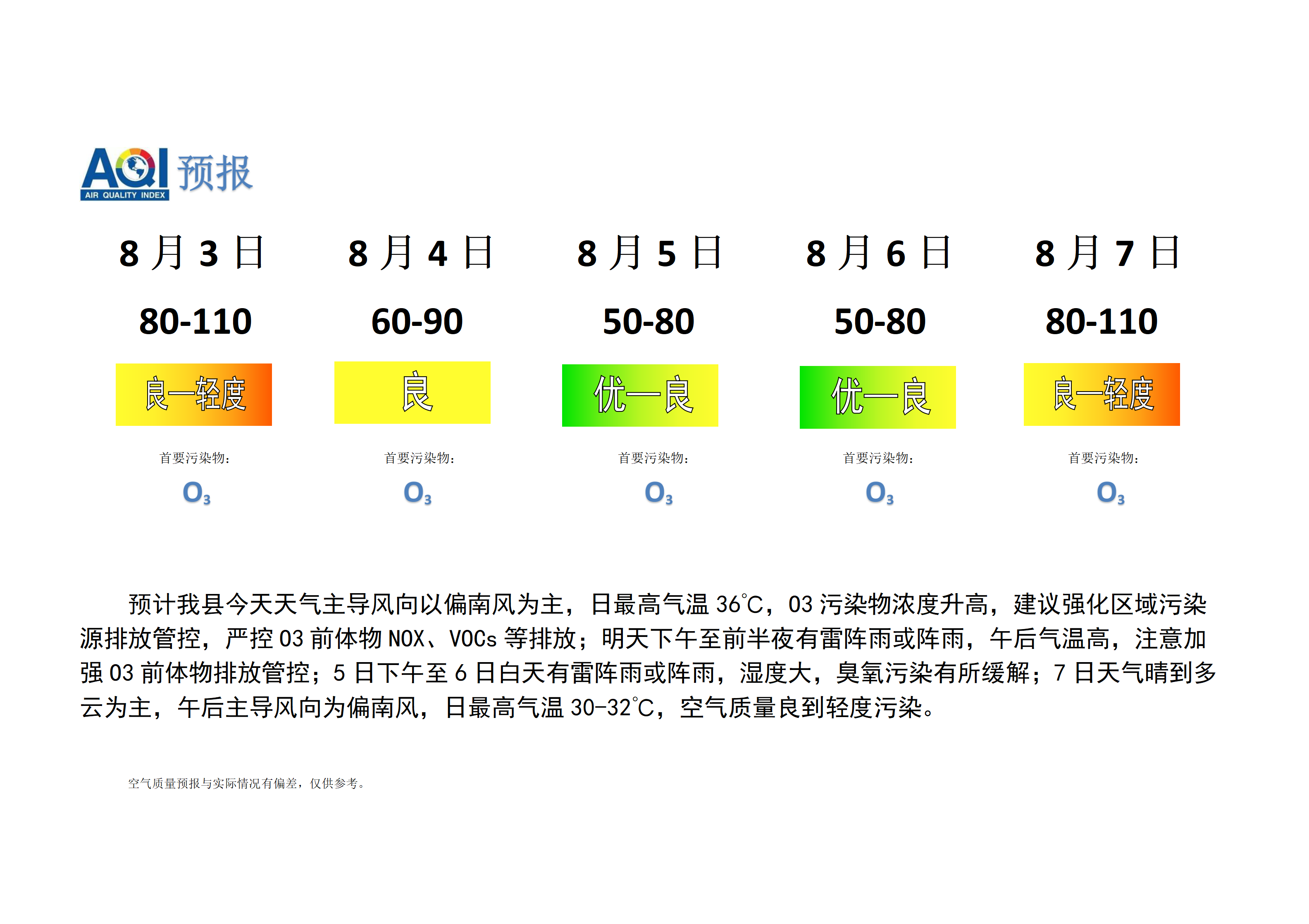 宁晋县空气质量预报_01.png