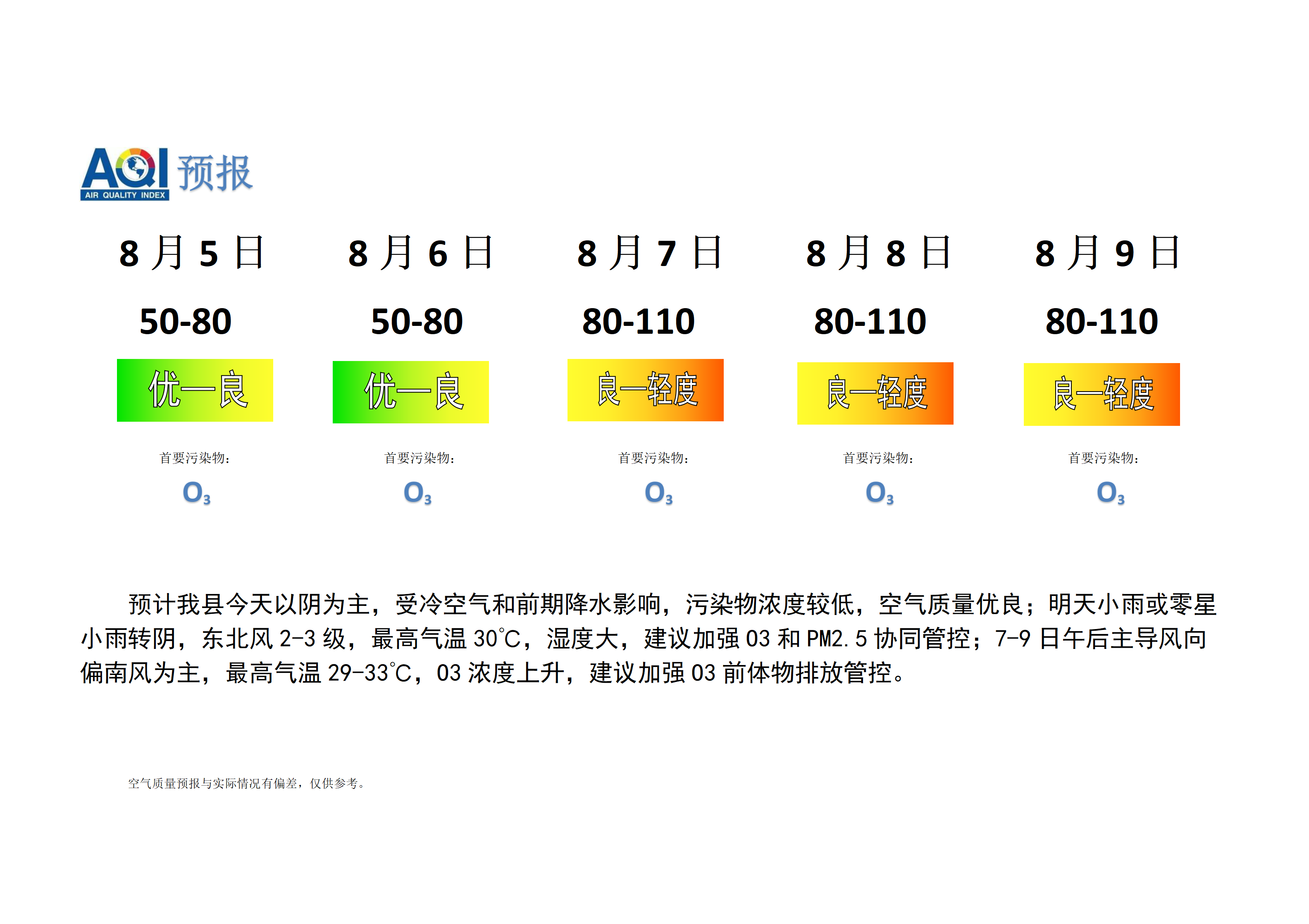 宁晋县空气质量预报_01.png