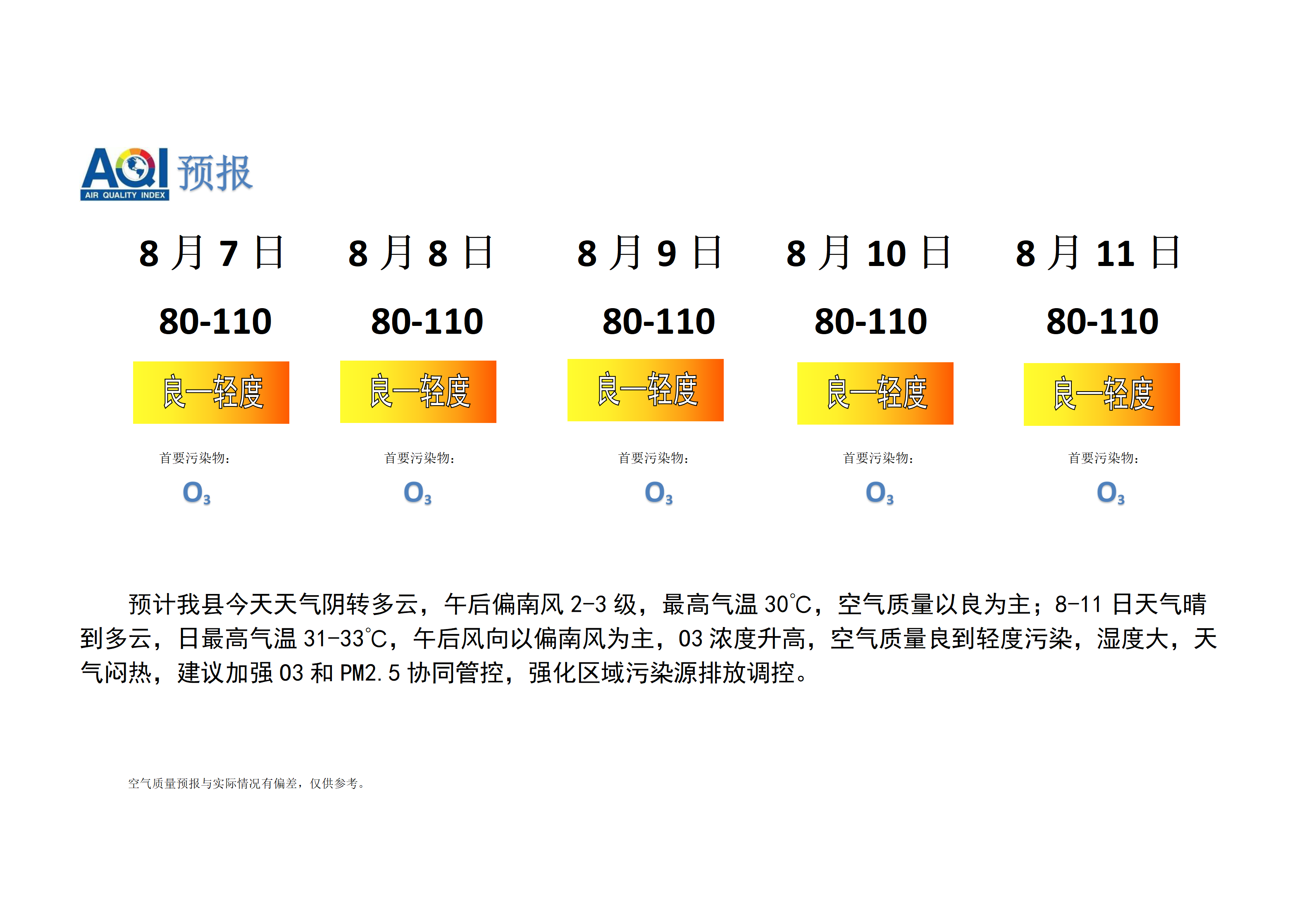 宁晋县空气质量预报_01.png