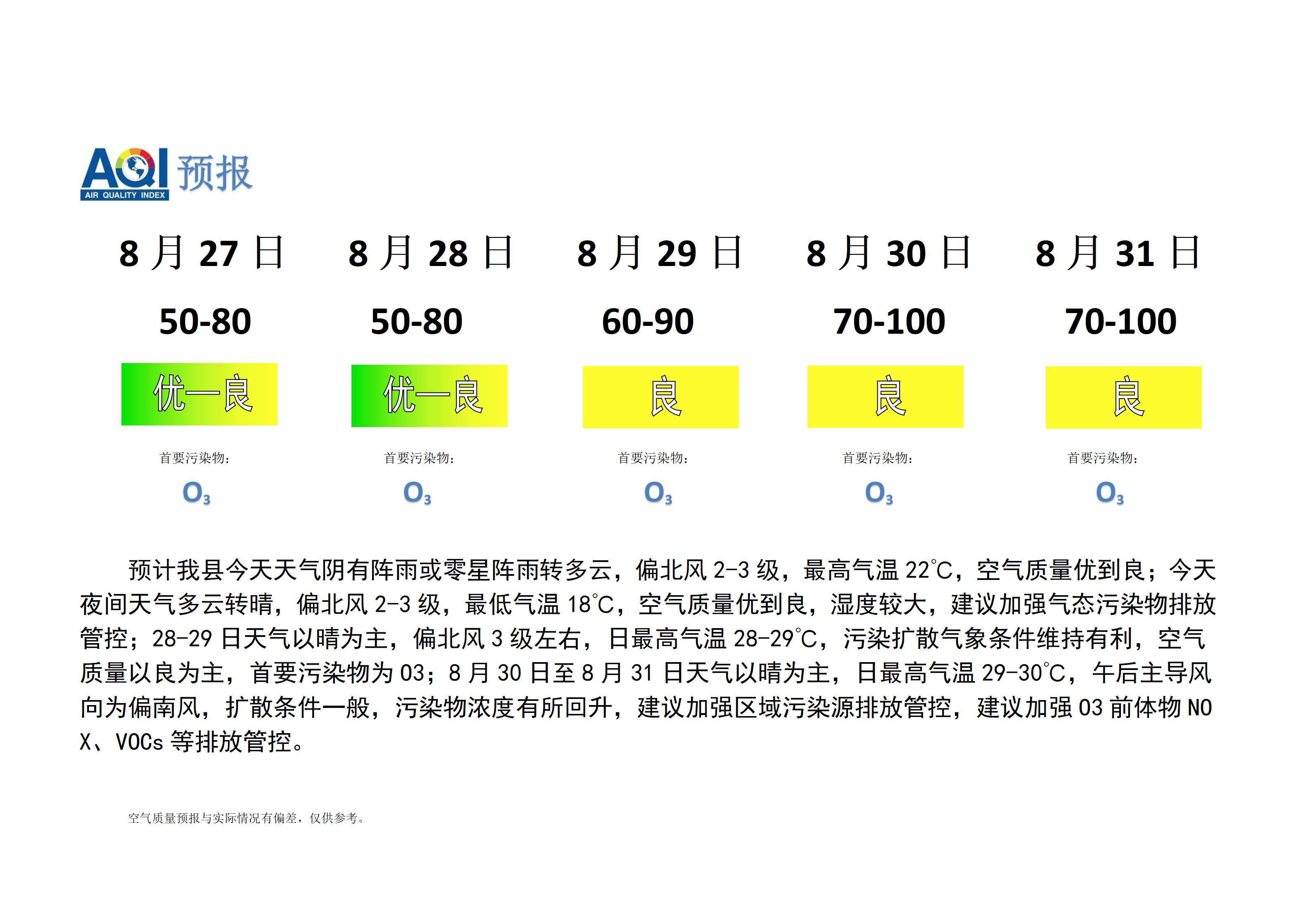 宁晋县空气质量预报_01.png