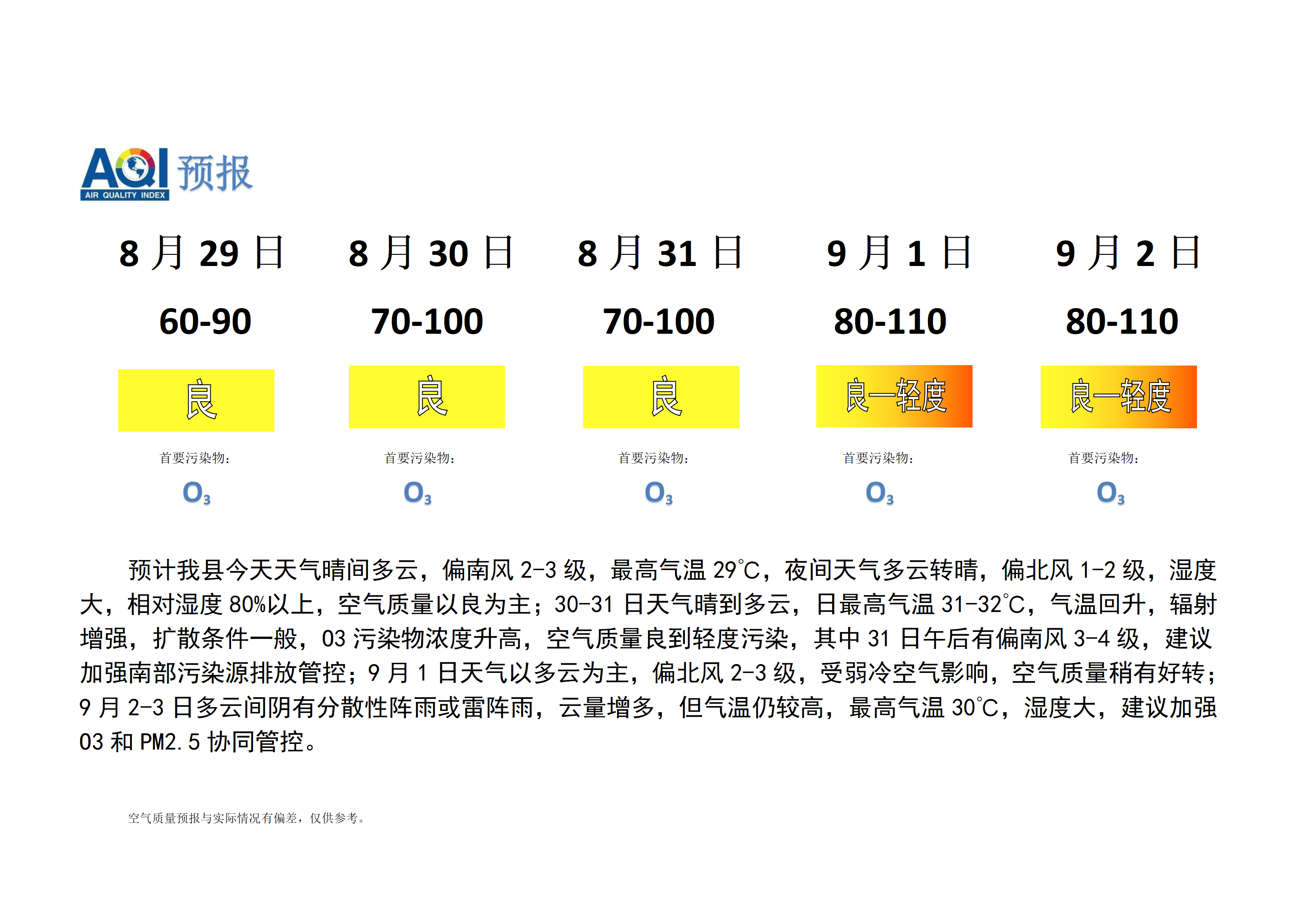 宁晋县空气质量预报_01.png