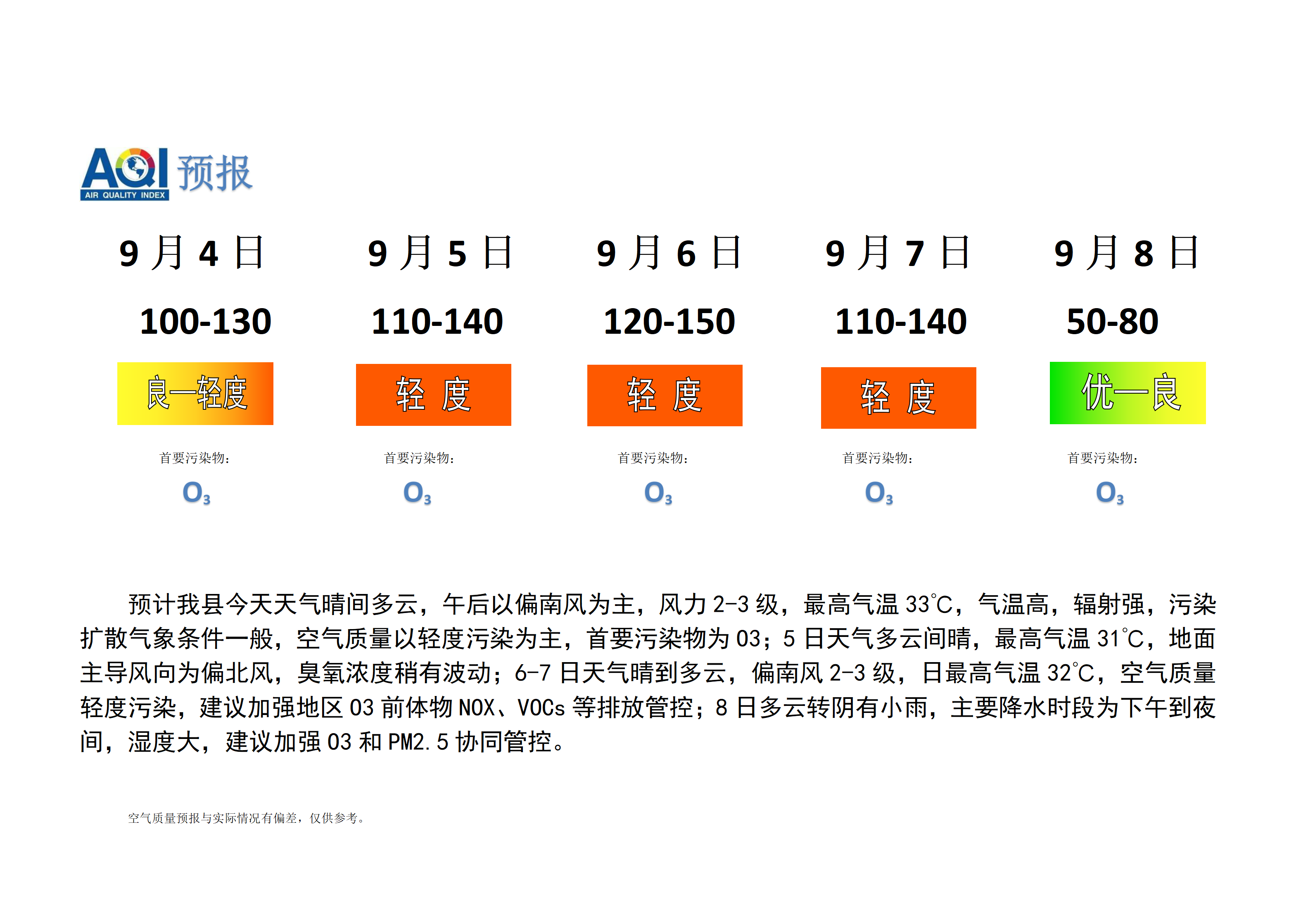 宁晋县空气质量预报_01.png