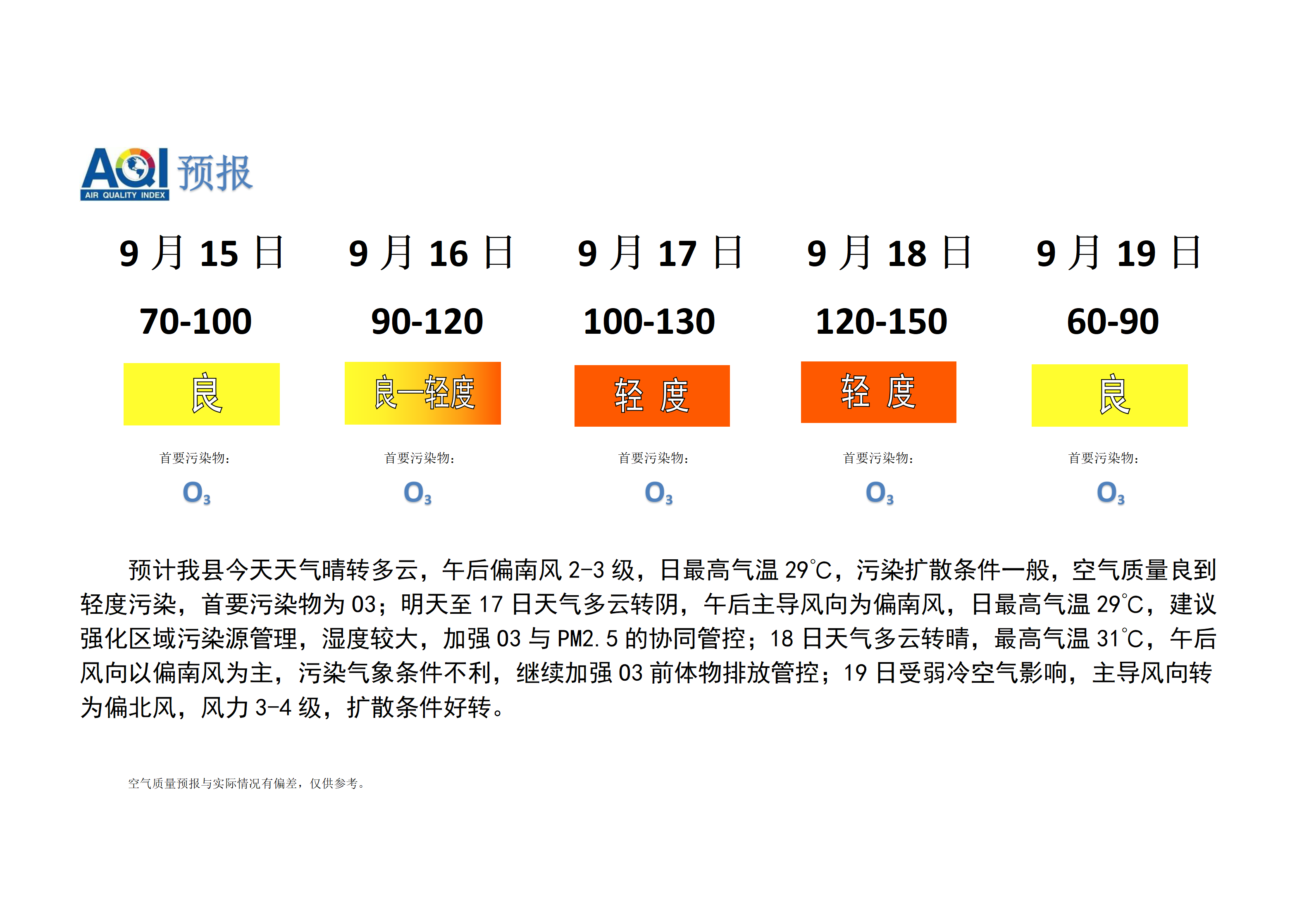 宁晋县空气质量预报_01.png