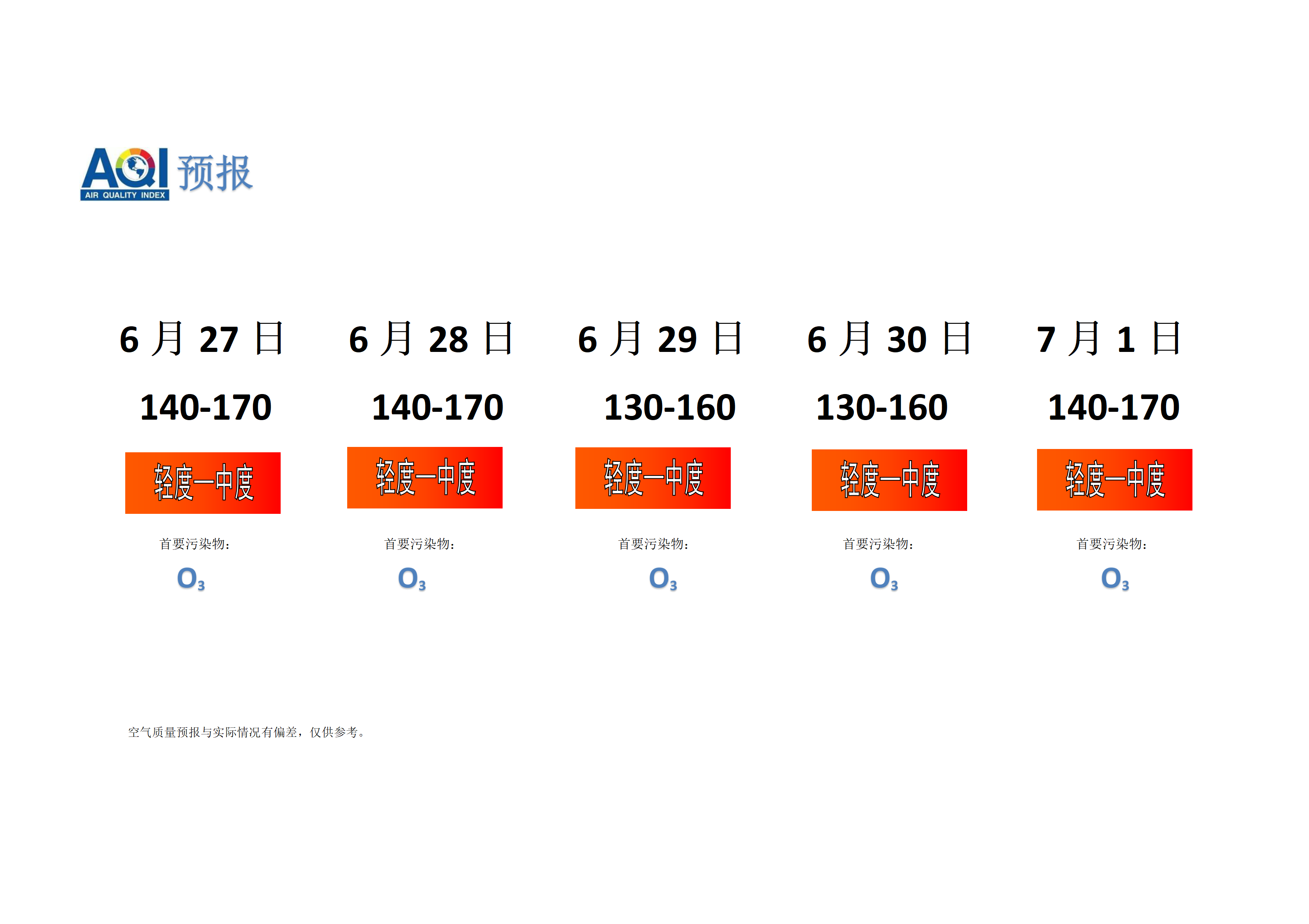 宁晋县空气质量预报 - 副本_01.png