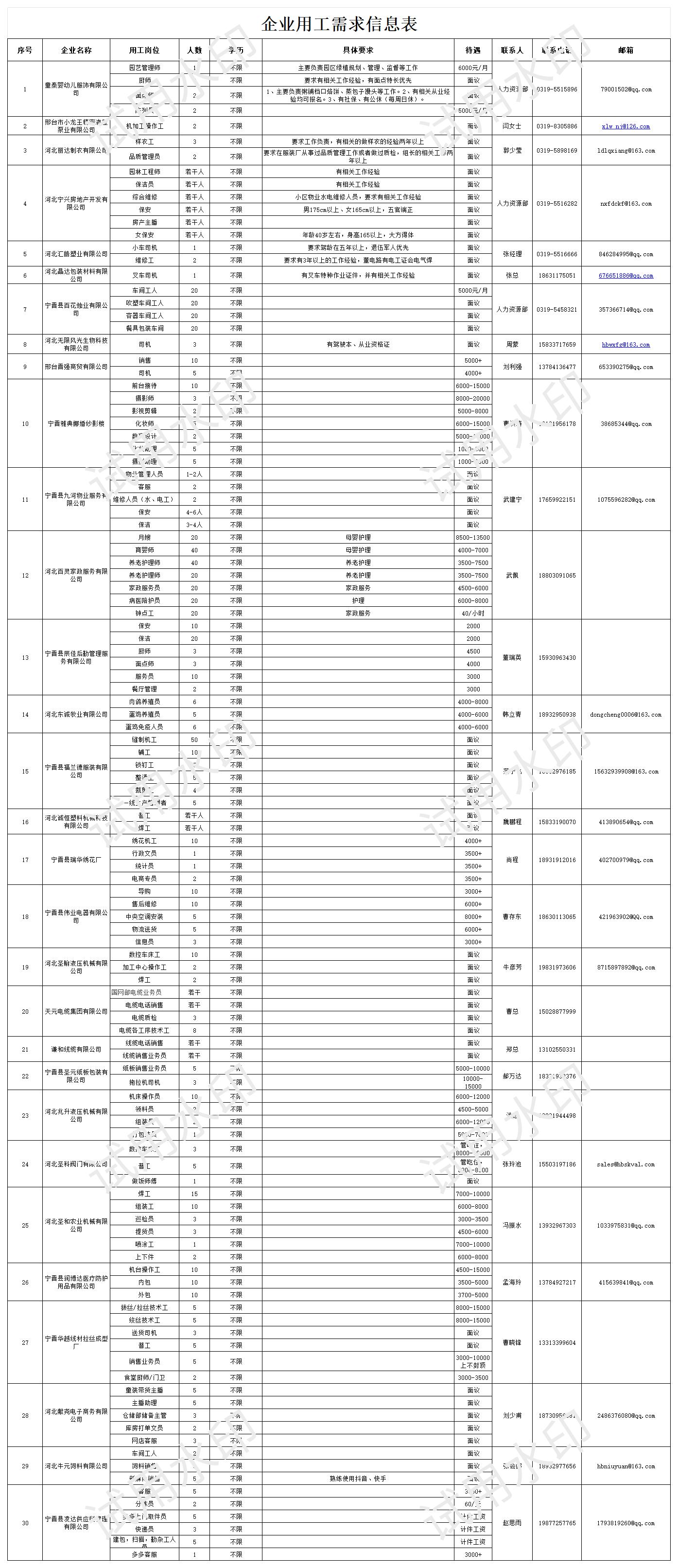 2024ꡰжƸũר_Sheet1.jpg